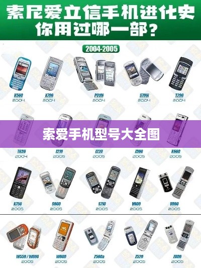 索爱手机型号大全图