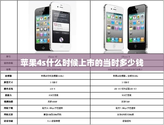 苹果4s什么时候上市的当时多少钱