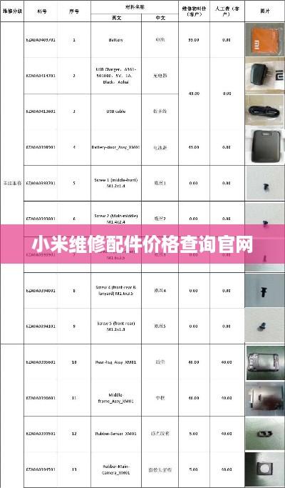 小米维修配件价格查询官网