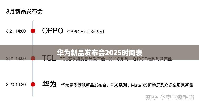 华为新品发布会2025时间表