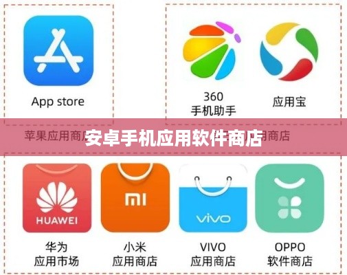 安卓手机应用软件商店