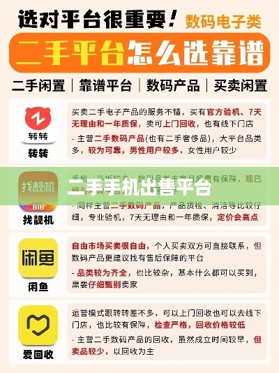 二手手机出售平台  第1张