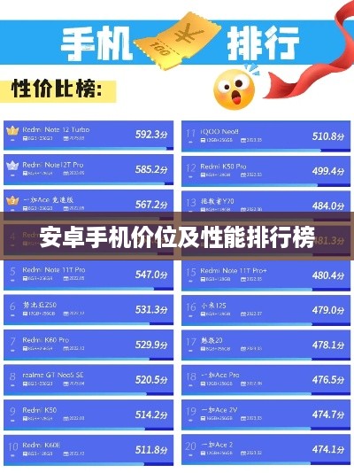 安卓手机价位及性能排行榜