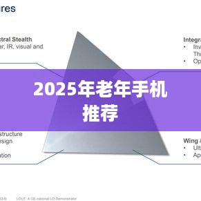 2025年老年手机推荐