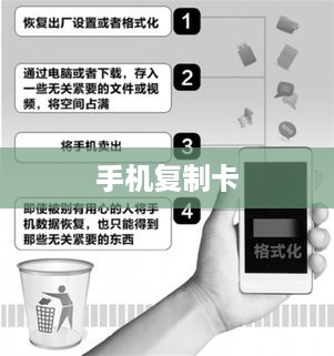 手机复制卡