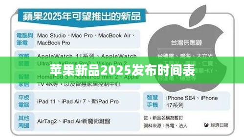 苹果新品2025发布时间表  第1张