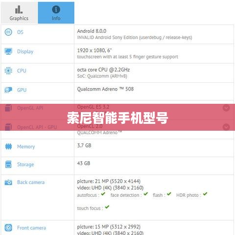 索尼智能手机型号