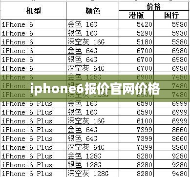 iphone6报价官网价格  第1张
