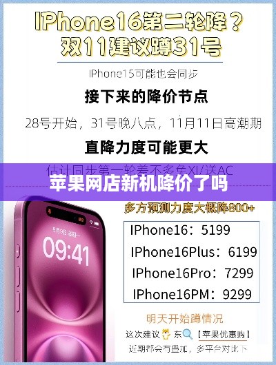 苹果网店新机降价了吗  第1张
