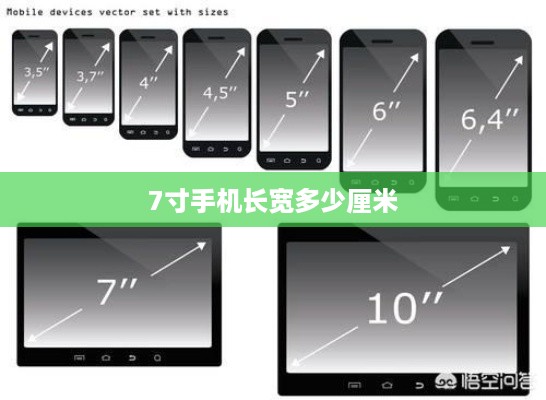 7寸手机长宽多少厘米  第1张