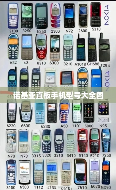 诺基亚直板手机型号大全图  第1张