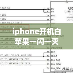 iphone开机白苹果一闪一灭  第1张