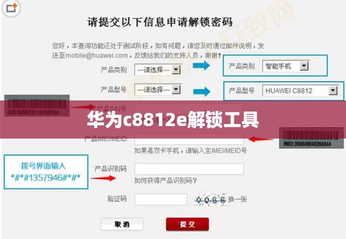 华为c8812e解锁工具