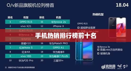 手机热销排行榜前十名