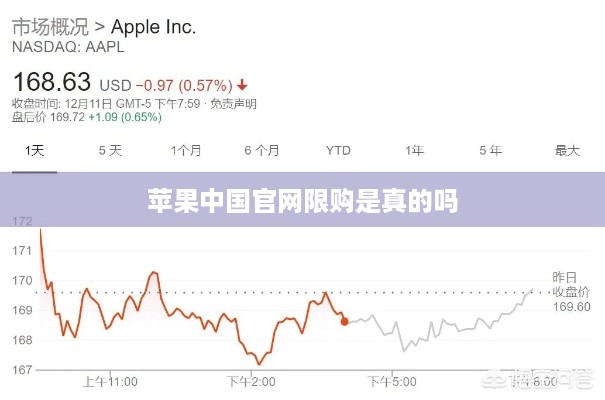 苹果中国官网限购是真的吗