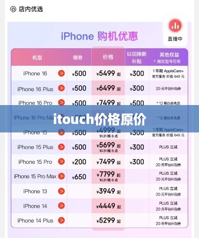 itouch价格原价