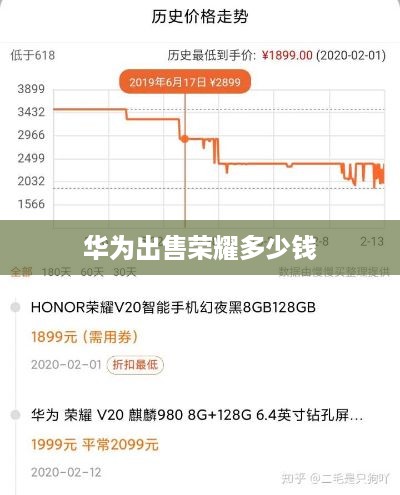 华为出售荣耀多少钱