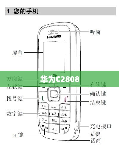 华为C2808