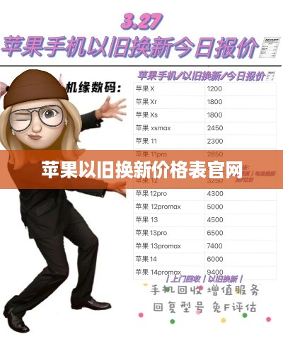 苹果以旧换新价格表官网