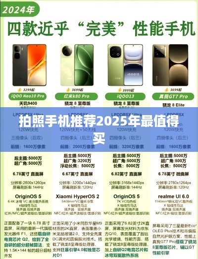 拍照手机推荐2025年最值得买