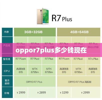 oppor7plus多少钱现在  第1张