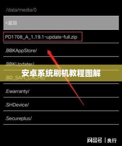 安卓系统刷机教程图解