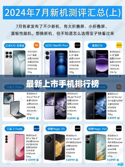 最新上市手机排行榜