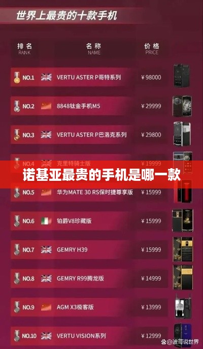 诺基亚最贵的手机是哪一款