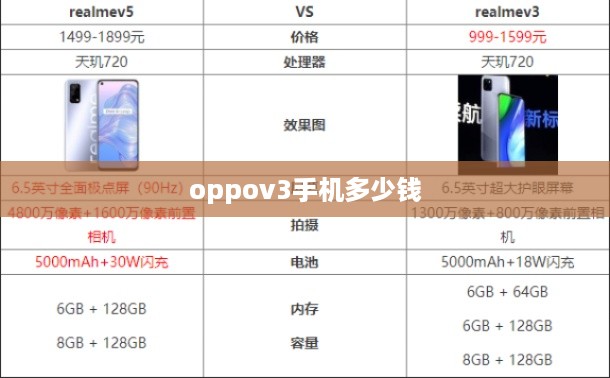 oppov3手机多少钱