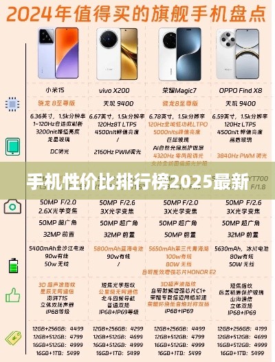 手机性价比排行榜2025最新  第1张