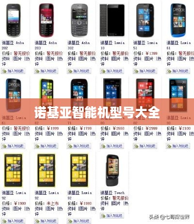 诺基亚智能机型号大全