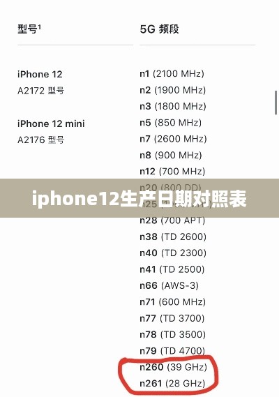 iphone12生产日期对照表