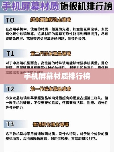 手机屏幕材质排行榜