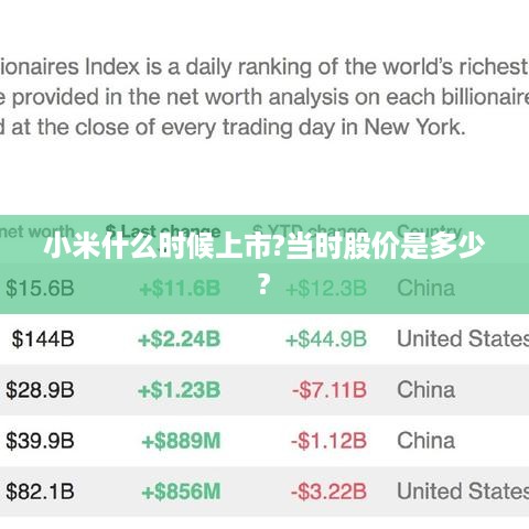 小米什么时候上市?当时股价是多少?