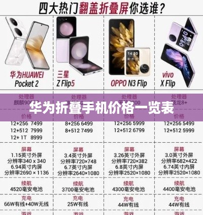 华为折叠手机价格一览表