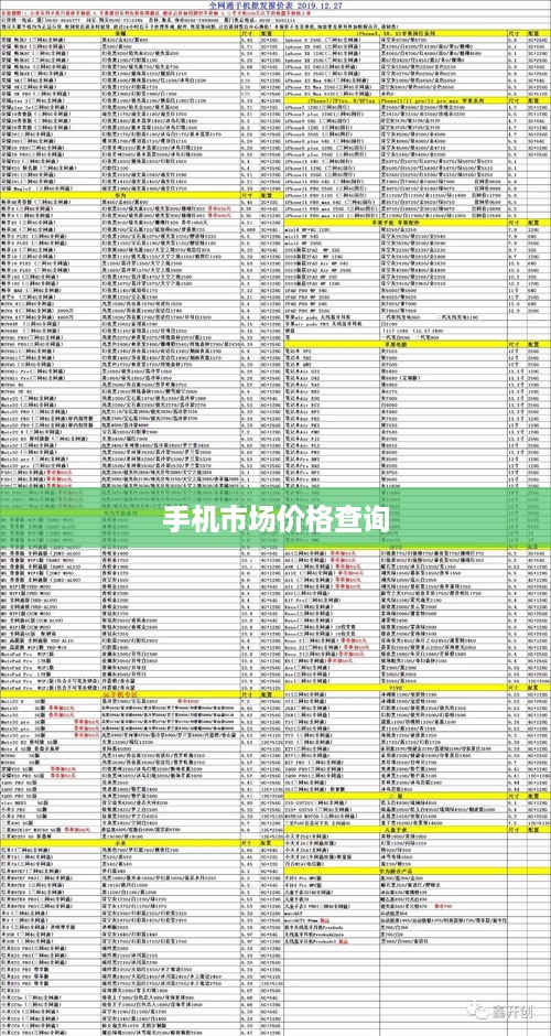 手机市场价格查询