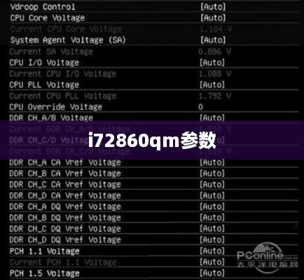 i72860qm参数