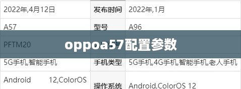 oppoa57配置参数