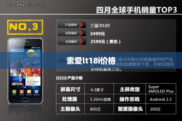 索爱lt18i价格  第1张