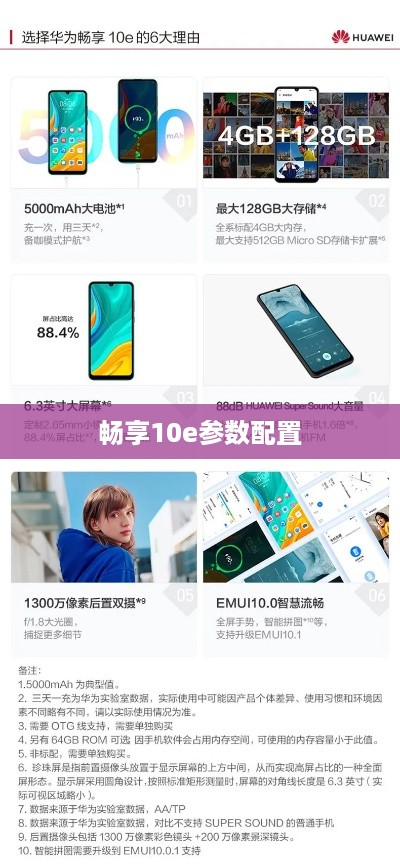 畅享10e参数配置