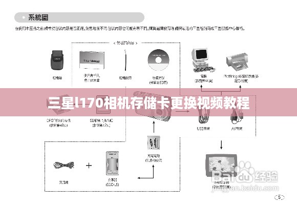 三星l170相机存储卡更换视频教程  第1张
