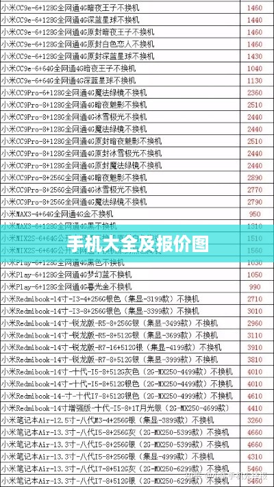 手机大全及报价图