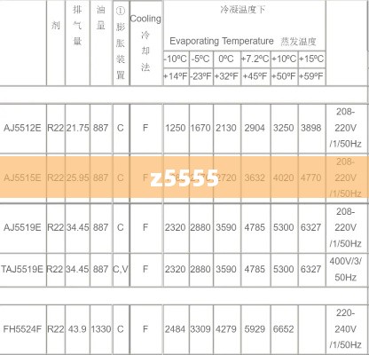z5555