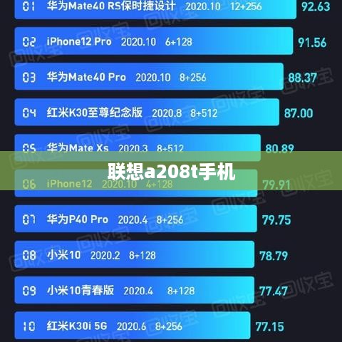 联想a208t手机