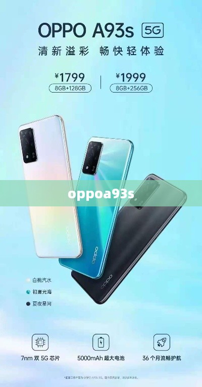 oppoa93s