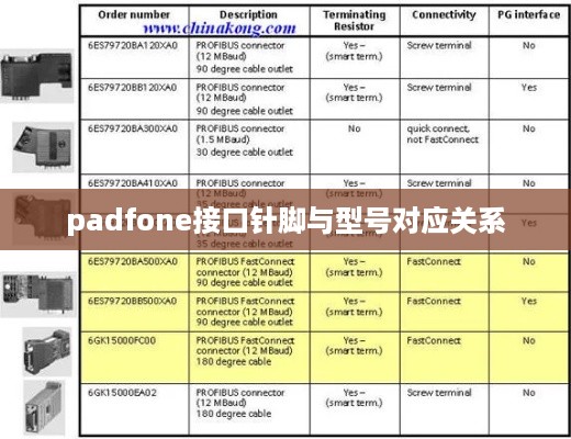 padfone接口针脚与型号对应关系