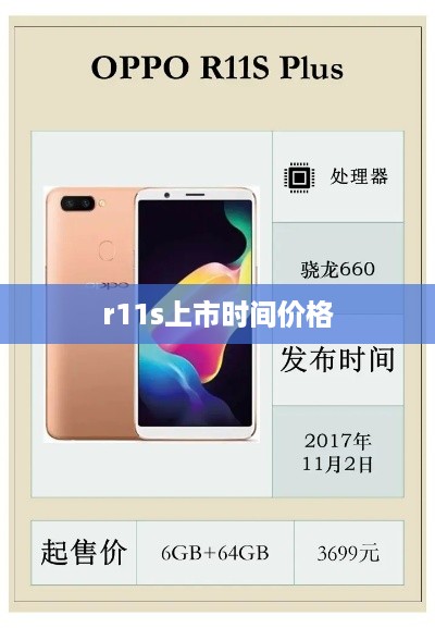r11s上市时间价格