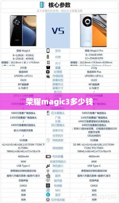 荣耀magic3多少钱