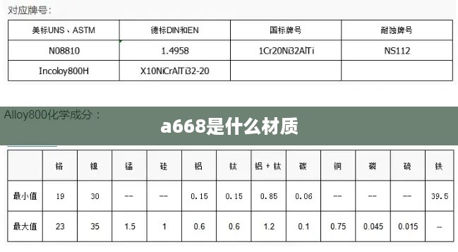 a668是什么材质