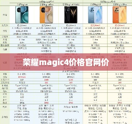 荣耀magic4价格官网价